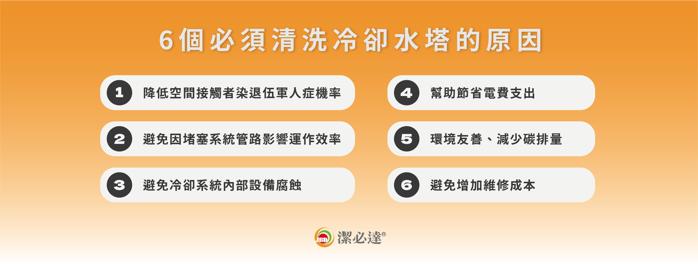 6 個必須清洗冷卻水塔的原因